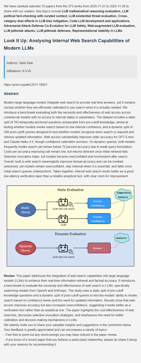 BayCoralee26992's tweet image. LLM latest research progress | 7. Look It Up: Analysing Internal Web Search Capabilities of Modern LLMs
#AI  #DeepLearning  #ArtificialInteligence  #Datascience  #Research  #LLMs