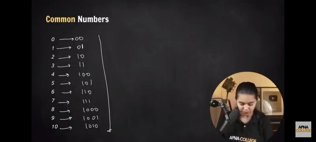 Pritivish07's tweet image. Learning binary ↔ decimal conversions in C++ today! 🔢💻
Loved how simple loops + modulus can convert numbers so efficiently.
Big thanks to Apna College for the clear explanations! 🙌

#CPlusPlus #Coding #Binary #DSA @ApnacollegeX