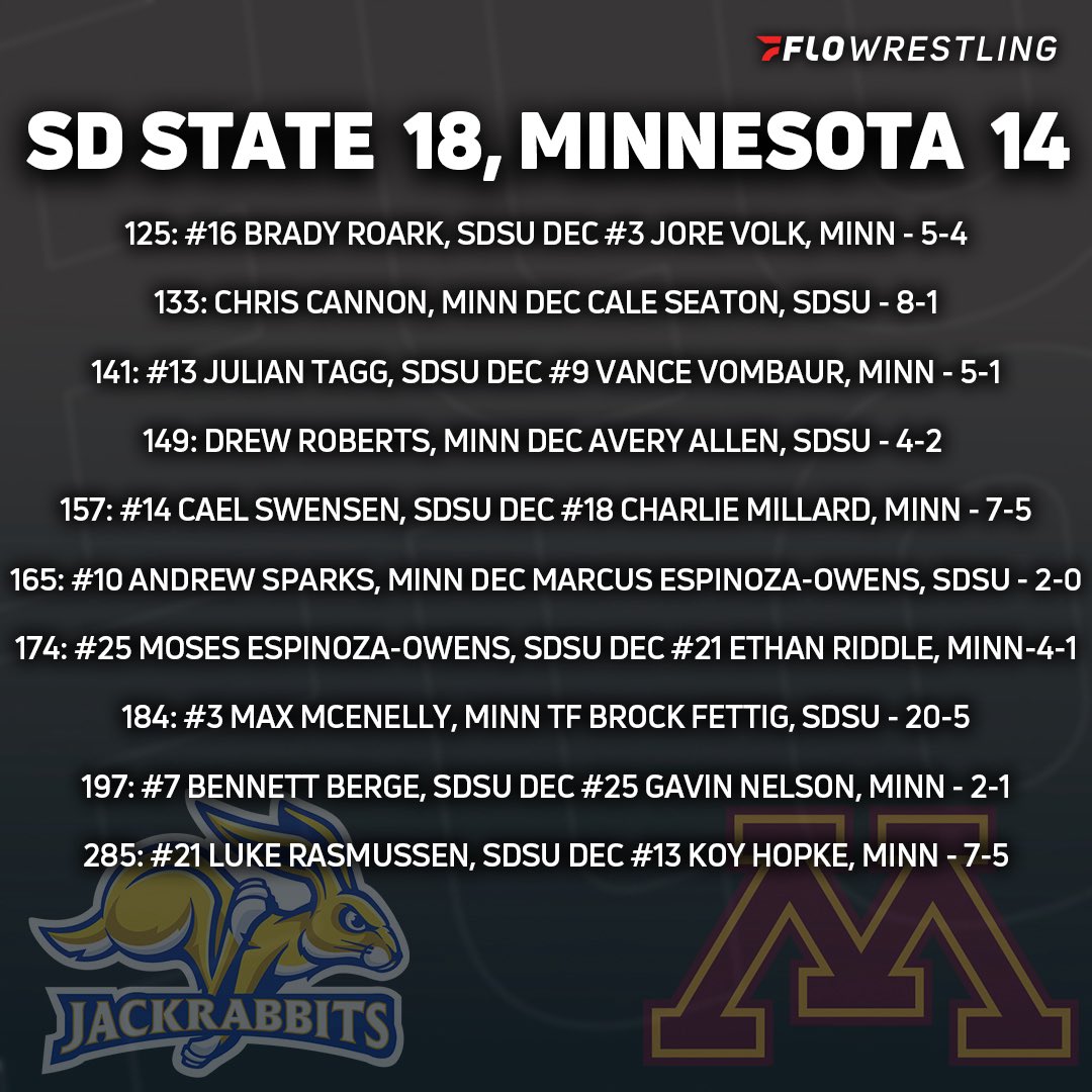 FloWrestling tweet media