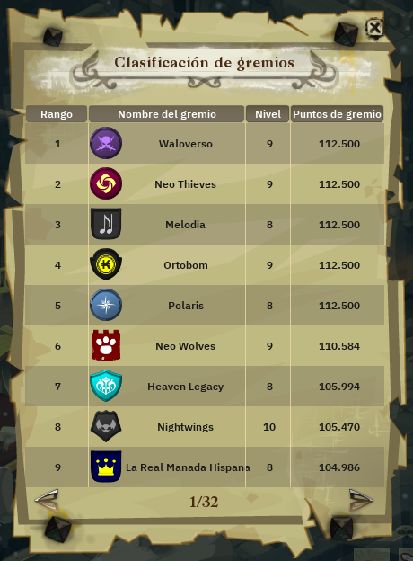 Walopi's tweet photo. Tercer semana del Neo Rubilax Waloverso activo!
🤯
#waloverso #wakfu #gremio #dechill #top1 #brakmar
#neo #rubilax https://t.co/aNnFTqnHMa