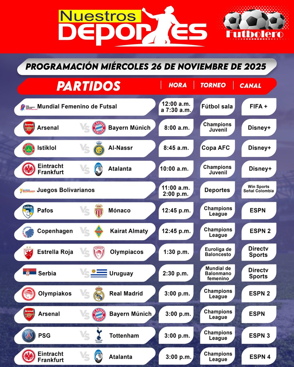 nuestrosdporte2's tweet image. #Programación deportiva del miércoles 

facebook.com/share/17bMvAeL…
