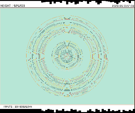 r_topisto's tweet image. #computerart #creativecoding #generativeart :
#bitcoin #blockchain 
LAST Block, Height : 925203
[ See more on topisto.net ]