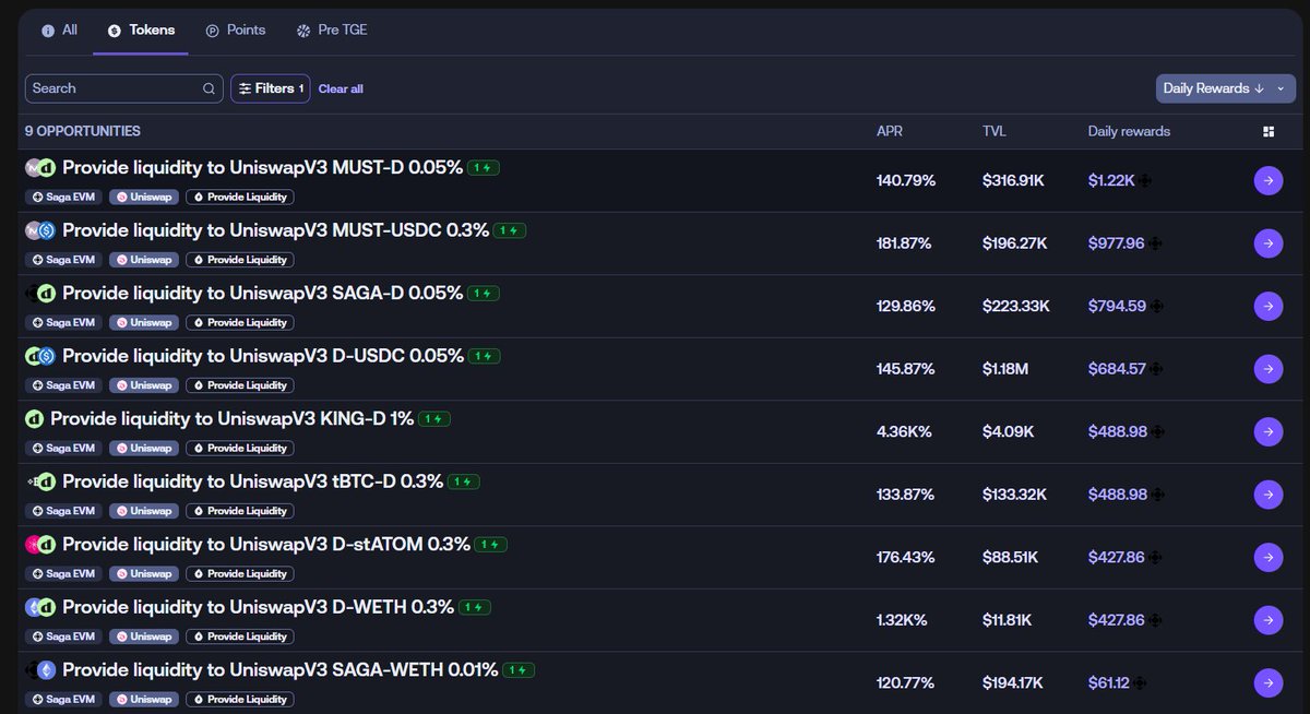 selyaninissela's tweet image. . @Sagaxyz__  is launching a new era of DeFi. Multichain DeFi is now live in production together with Colt and @mustangfinance   the first protocols of Velocity DeFi.