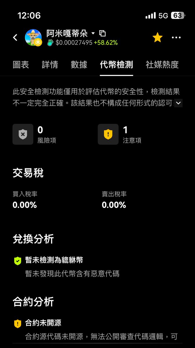 這是怎麼回事，我看這個沒處理掉，OKX那邊是沒辦法上榜的