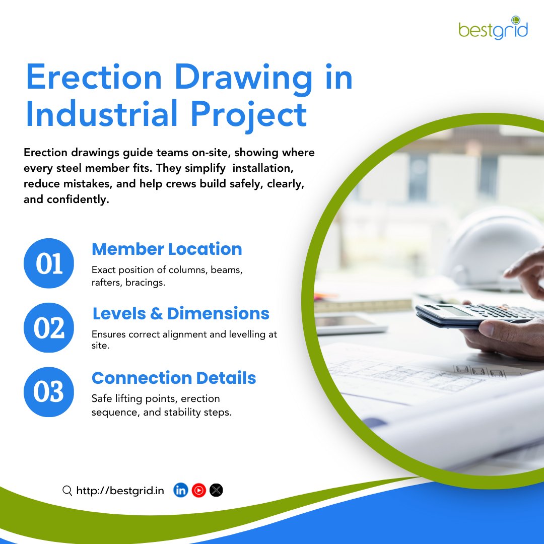bestgrid53743's tweet image. Erection Drawing In Industrial Project
Structural Tips Series-2
website: bestgrid.in
#StructuralEngineering #IndustrialDesign #Bestgrid #SteelStructures