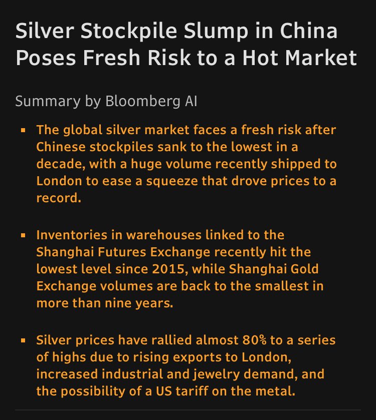 BankerWeimar's tweet image. “The global #silver market faces a fresh risk after Chinese stockpiles sank to the lowest in a decade, with a huge volume recently shipped to London to ease a squeeze that drove prices to a record”

🚨 Bloomberg 🚨