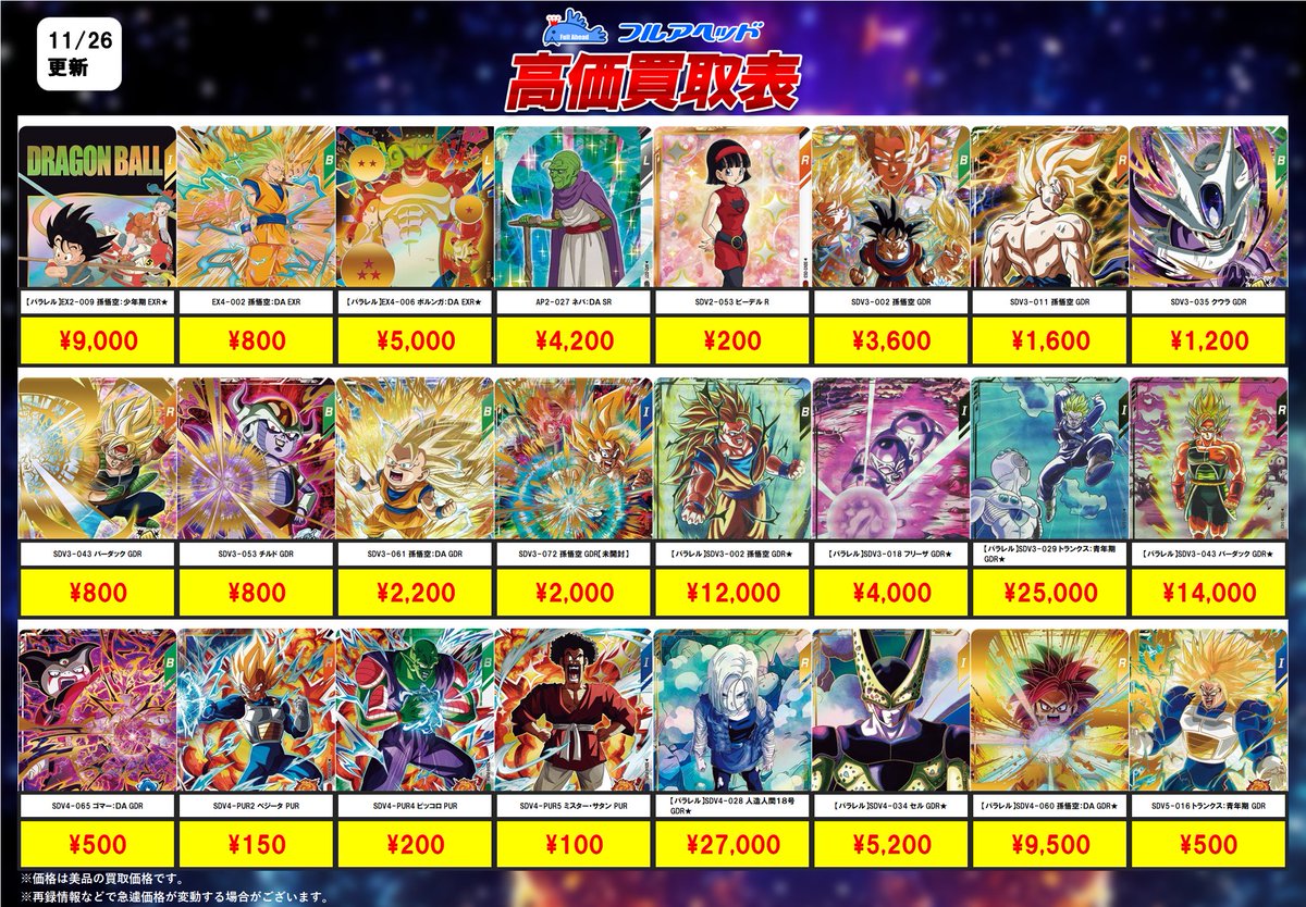 ダイバーズ買取表更新しました！ 今回の強化はこちら！ 是非お送り