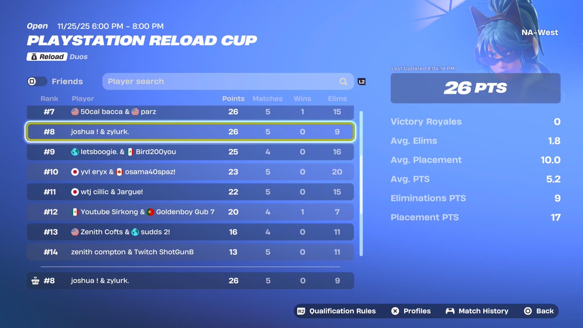 joshuafnx's tweet image. +$400 ps5 broke before tourney @zyuw1x