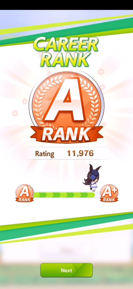 astronautabdul's tweet image. Hasil train #riceshower di #unitycup ges. Supportcard di tiktok gw. #umamusume #GMMTV2026 #dewtee #eSIMpleAsThat #IndonesiaNaikKelas #MrKillSeries #SpiritFingers #YandriSusantoInovator #hirunkit #조나단절친_조련러_왔어 #อุ๋ม #ReplaySeries #THESPOOKYLOVETALE #unity #cup #viral #01