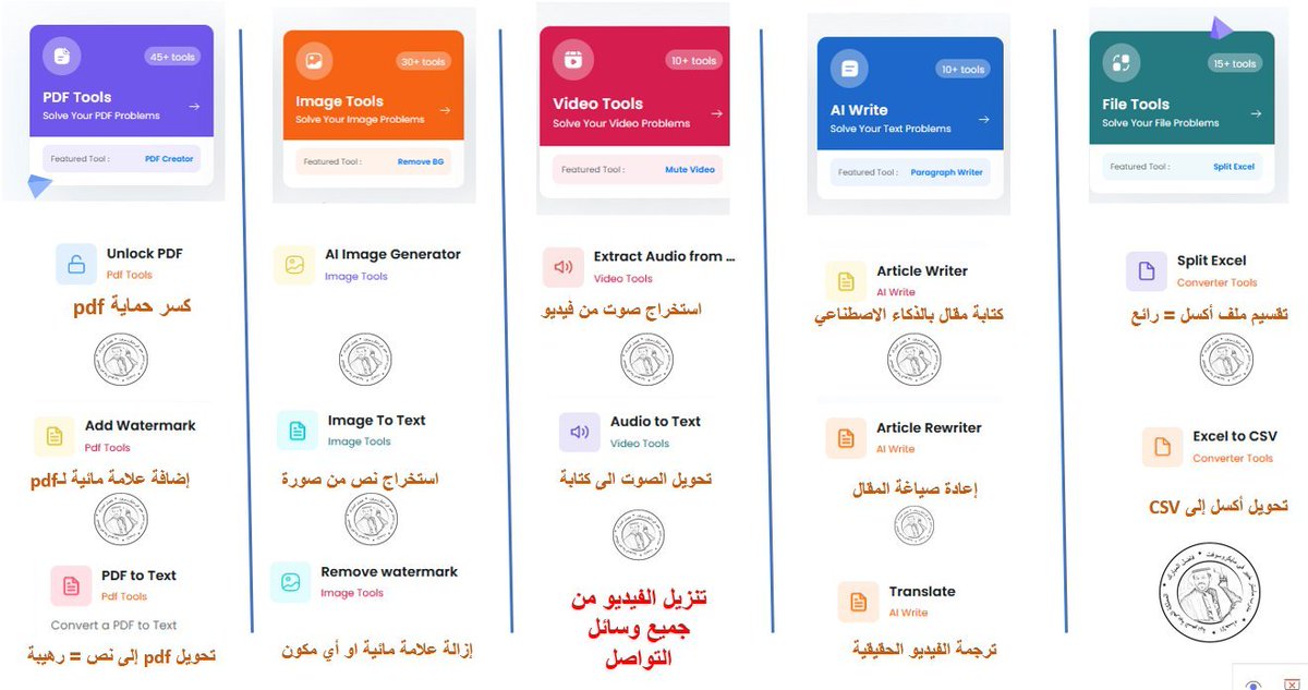 كرم غير طبيعي

موقع ذكاء اصطناعي
مجاني بالكامل
ولا يحتاج تسجل بأي ايميل
tinywow.com
سيغنيك عن عشرات المواقع والادوات
لكل مايخص
- ـPdf
- معالجة الصور
- معالجة الفيديو
- الكتابة بالذكاء الاصطناعي
- تحويل أكسل الى csv

مقسم الى 5 فئات

في الصورة المرفق وظيفة كل فئة