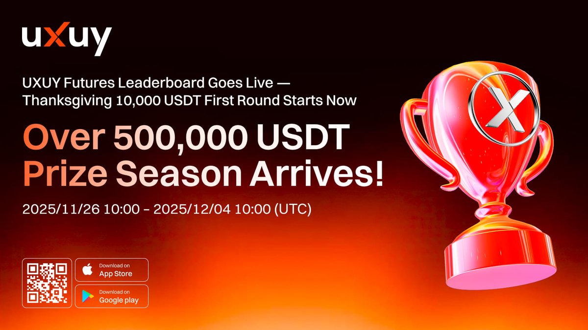 uxuykr's tweet image. 🚀 UXUY 선물 리더보드 LIVE!

총 50만+ USDT 시즌의 첫 이벤트가 시작되었습니다🔥
이번 라운드 상금은 10,000 USDT, Top10 트레이더가 함께 나눕니다. 🏆

🔥 참여 방법
🔹 UXUY에서 어떤 선물이든 거래
🔹 총 거래량 기준으로 순위 결정
🔹 Top10 진입 = 10,000 USDT 상금 공유

⏱ 기간: 11/26 —…