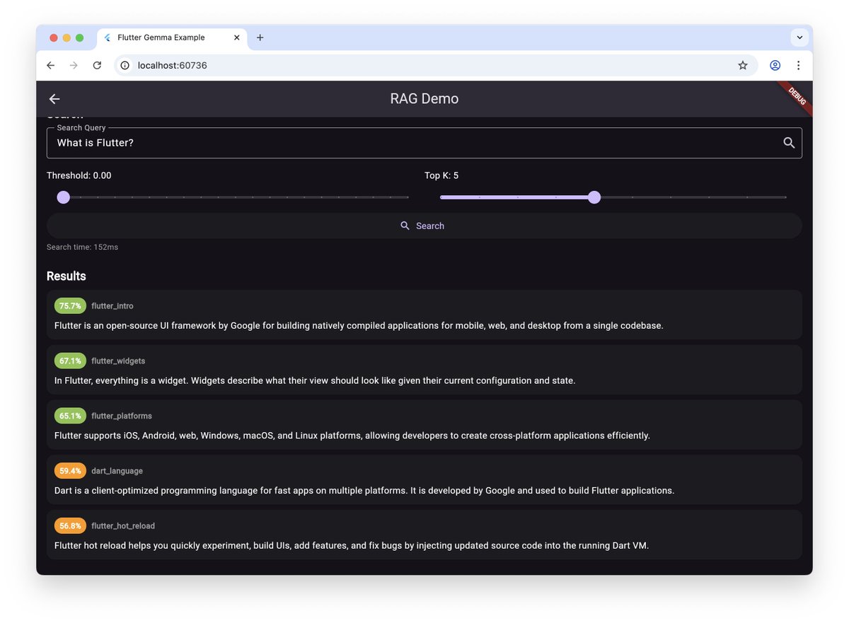 flutter_gemma now supports full RAG on Android, iOS, and Web 🚀

Build AI agents that work 100% offline, search through knowledge bases semantically, and keep user data private

pub.dev/packages/flutt…

github.com/DenisovAV/flut…