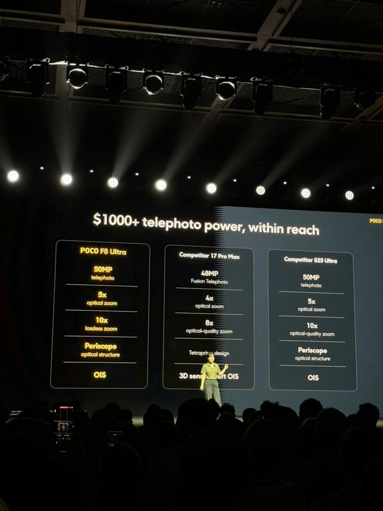 ZONEofTECH's tweet image. Some pretty impressive camera specs on the #POCOF8Ultra. 

Competes against the S25 Ultra and iPhone 17 Pro Max:

#POCOF8Series #UltraPowerAscended