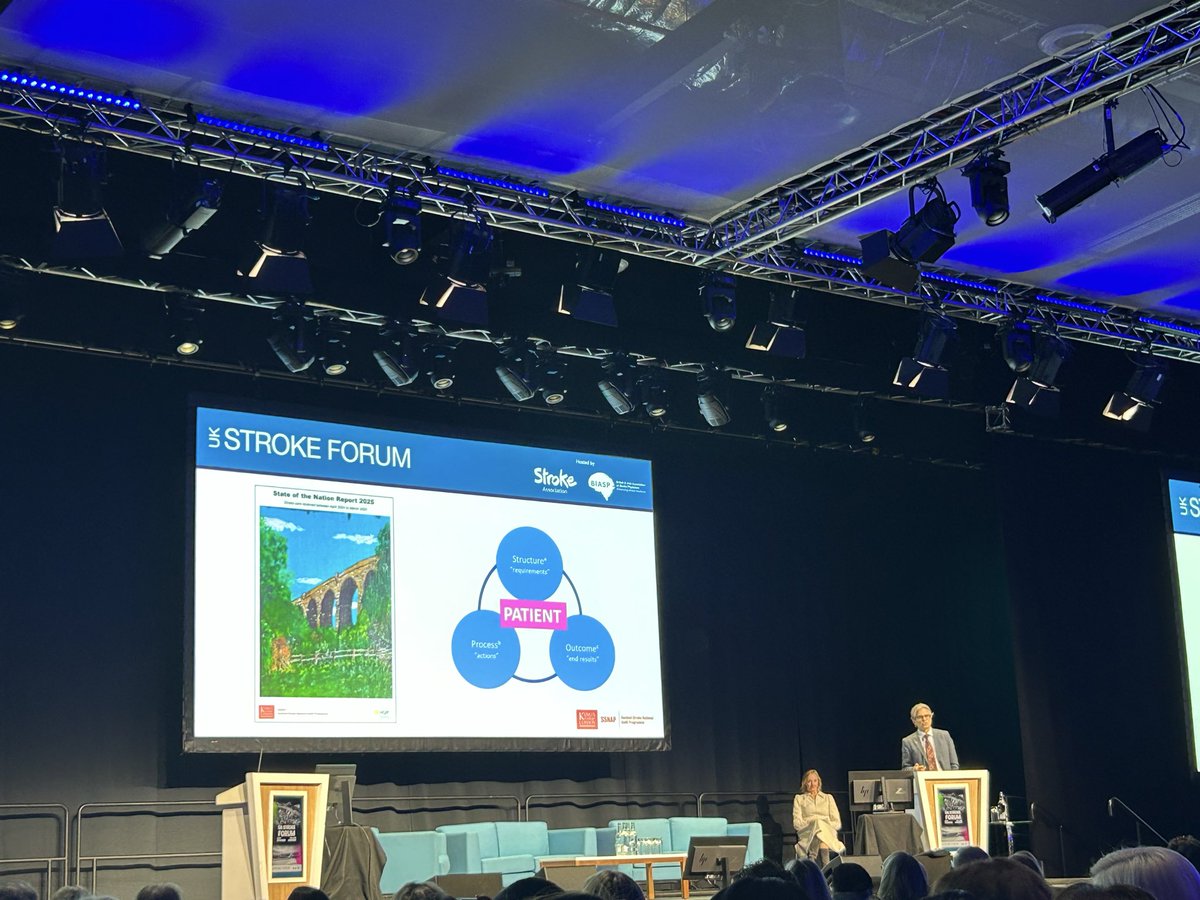 SSNAP Audit tweet media