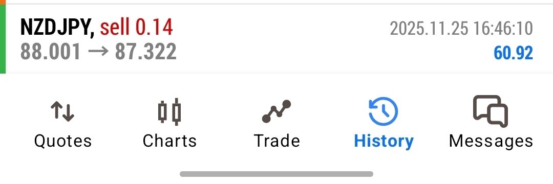 RealKing_dave's tweet image. I de laugh newbies wey no de plasta for your call 

Normally I chop from that your #NZDJPY call yesterday,  
I been just set my TP at 50% of swing high/low