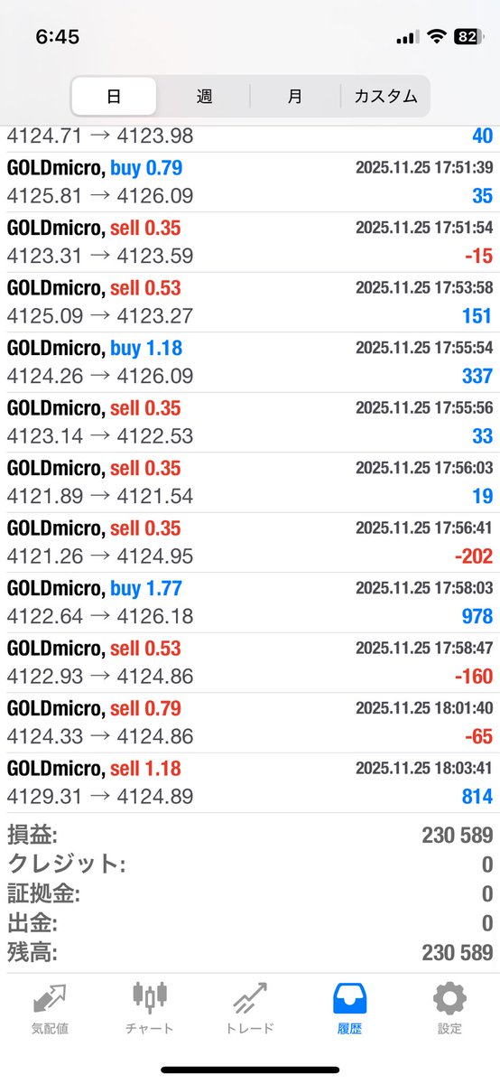 🔱エクストリームEA・グループ🔱

実績は嘘をつかない

自身の実績公開中
デモじゃないですよ
マイクロで運用

11/25実績
🔱アルティメットSP3.0のナンピンアレンジ

マイクロ運用でも爆益可能です‼️

必要なのは【行動力】

運用者さん実績も公開中
詳細はプロフを見て下さい😊

#Ad
#FX自動売買