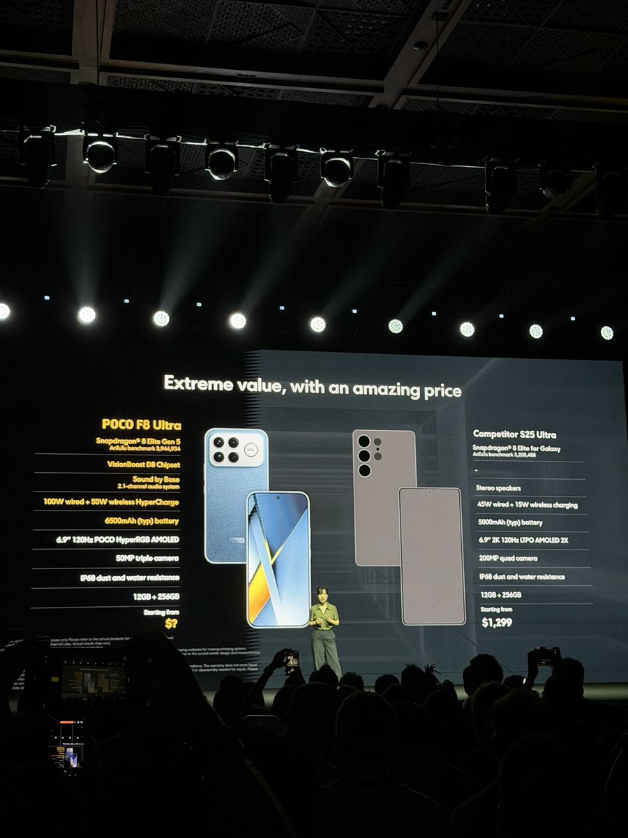 ZONEofTECH's tweet image. Just $679 for the #POCOF8Ultra 🤯

And it’s got better specs than the S25 Ultra (which costs almost double)!

#POCOF8Series @pocouk @POCOGlobal