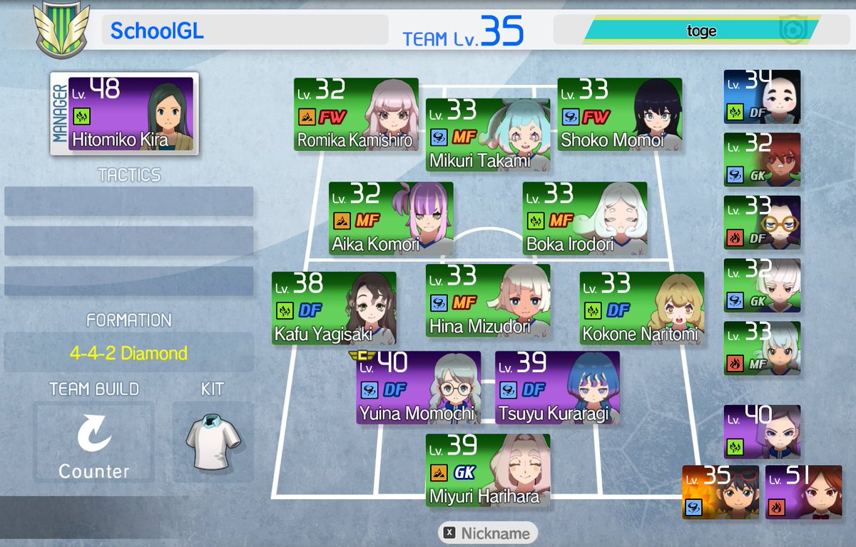 Momochi team of lesbian scouts