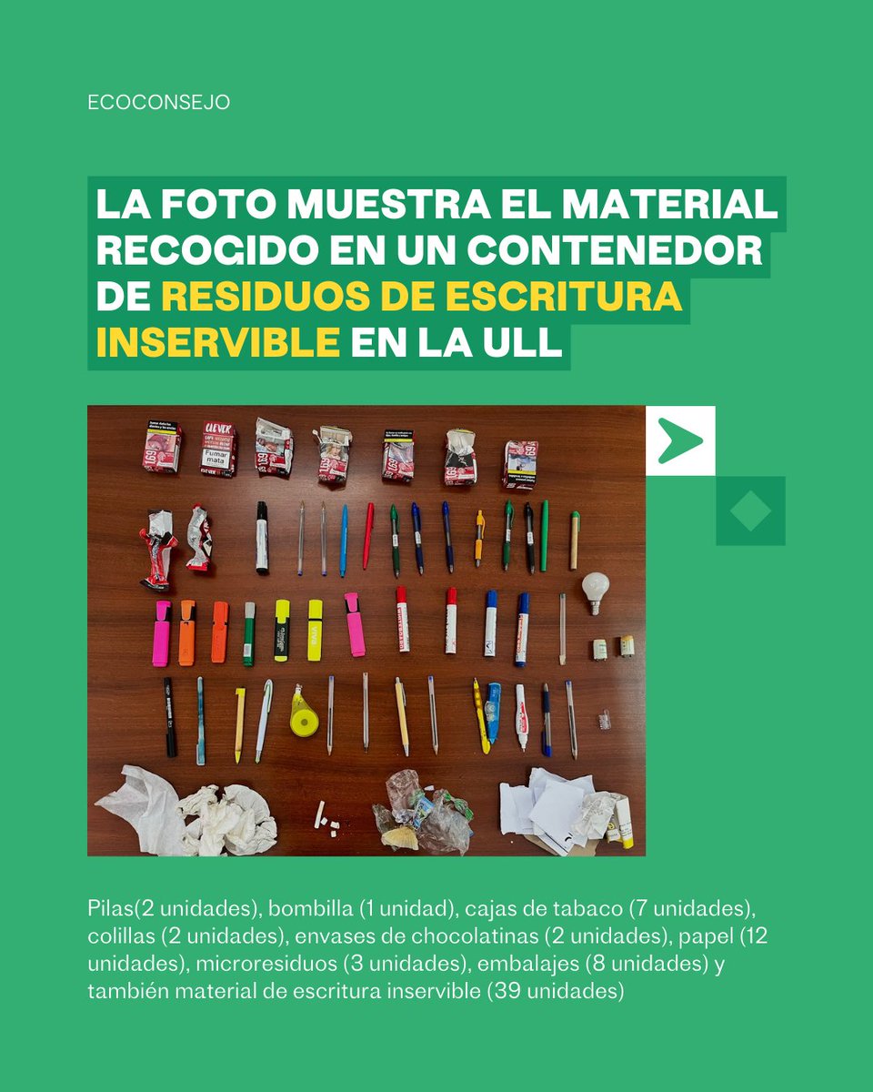 ULL's tweet image. 🥤 Cajas de tabaco, colillas, envases de chocolatinas y hasta una bombilla.

Todo esto recogido en un contenedor de residuos de escritura inservible de la #ULL.

¿De verdad no podemos hacerlo mejor? 🫤

Tirar un residuo en el contenedor equivocado puede contaminar todo el…