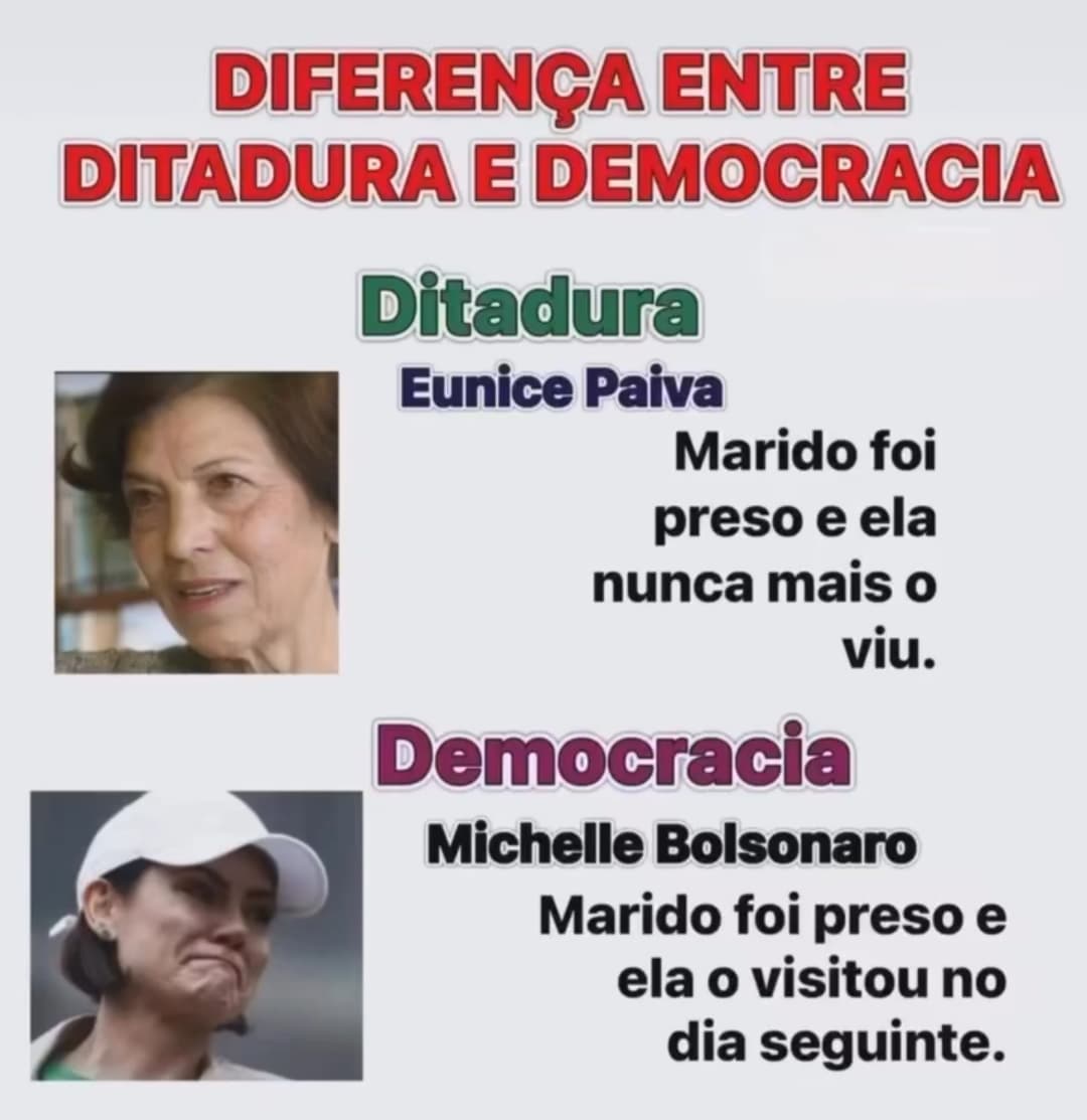 João Cezar de Castro ( Cezar Canducho ) (@jcezarcastro) on Twitter photo 