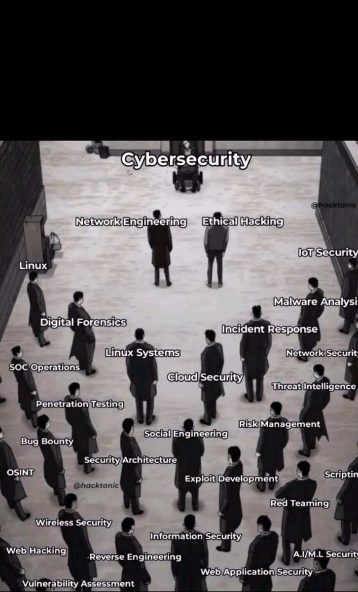 Cynetics_LLC's tweet image. Cybersecurity Universe

#informationsecurity #techtok #cybersecurity #cynetics #fyp