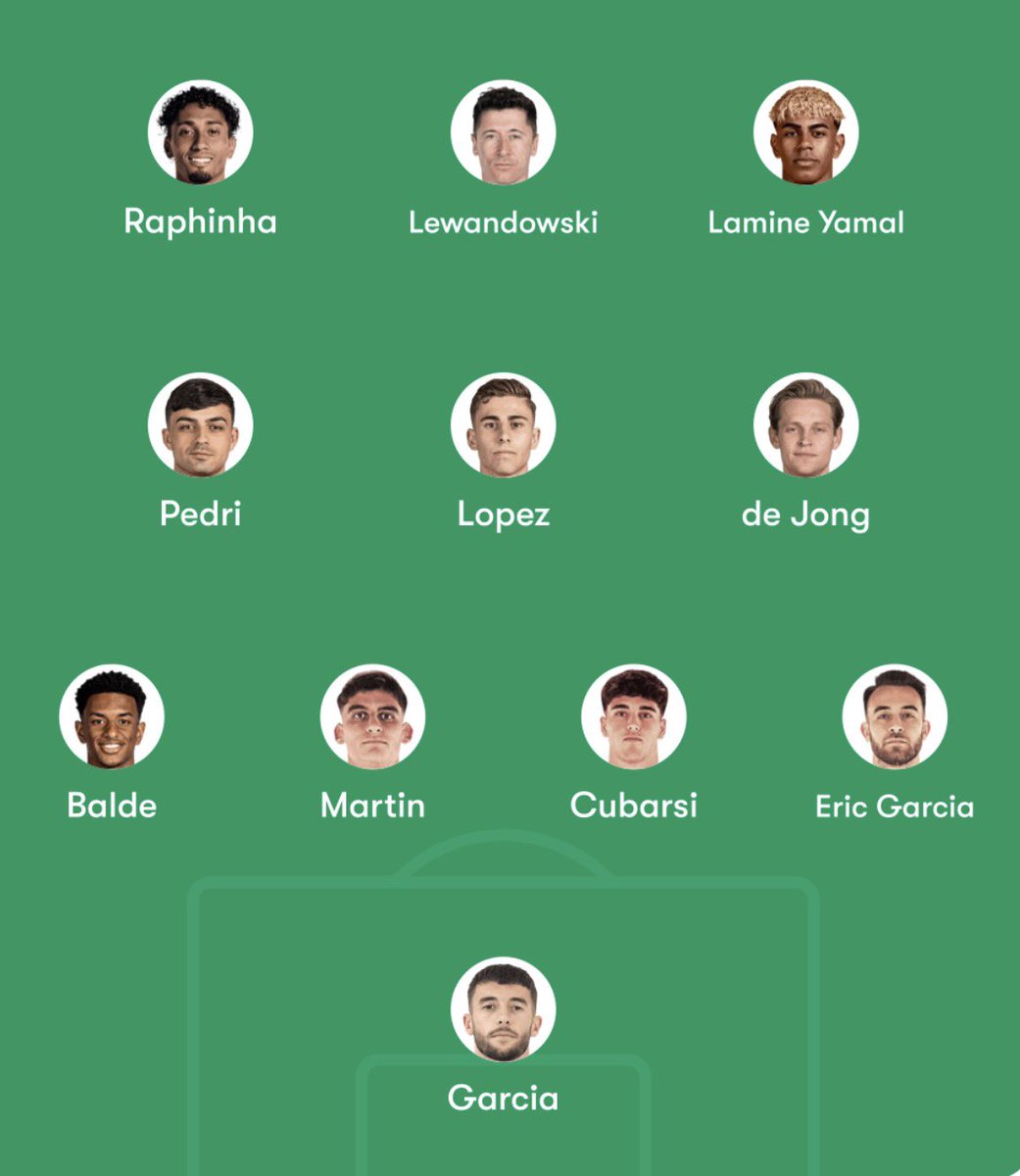 if flick is serious about winning anything this season this is how he needs to line up
- also drop that fucking highline once  in a while man it doesn’t work against every club