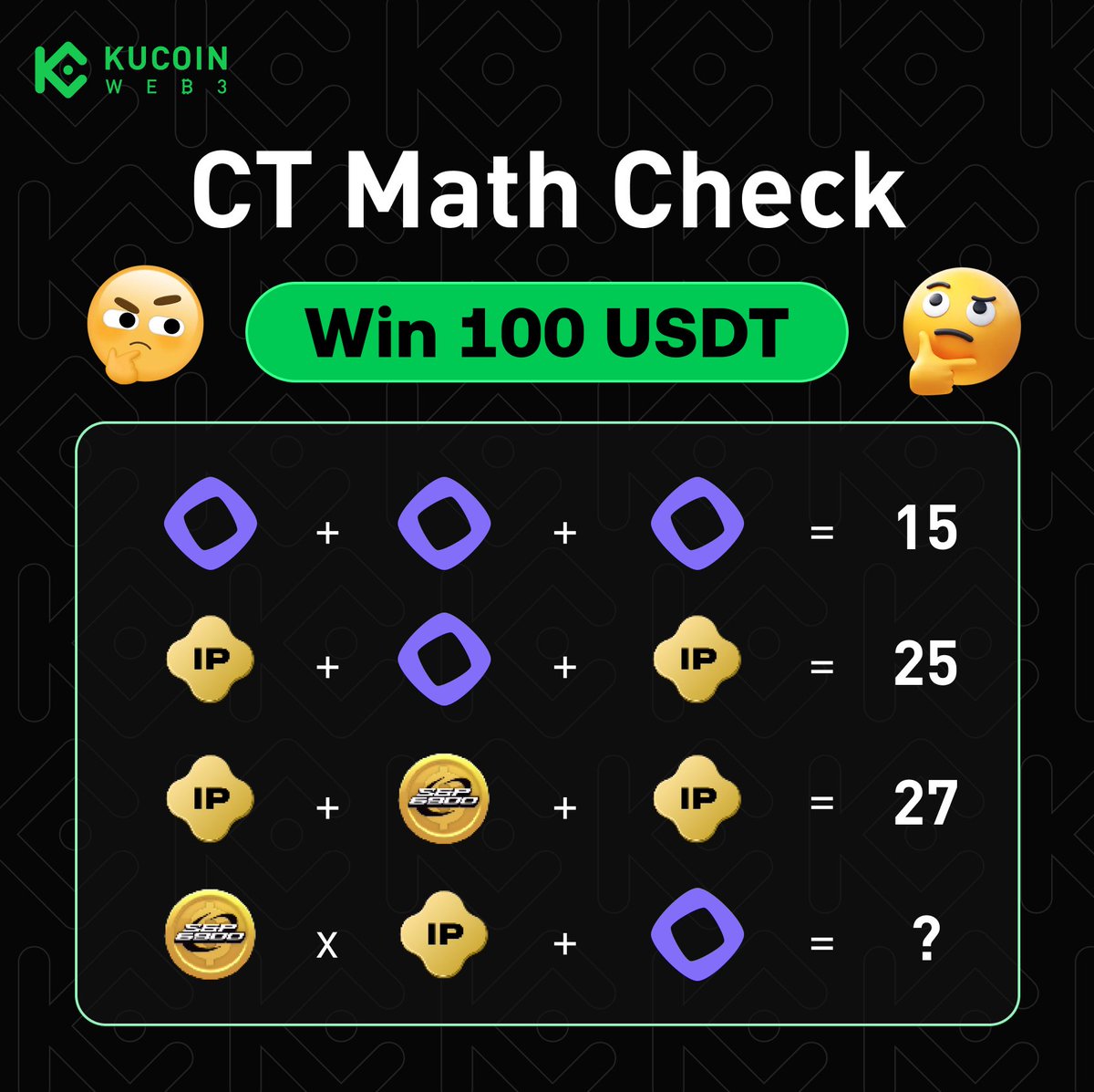 KuCoin_Web3's tweet image. CT Brain Check — crack the puzzle.

💰 Prize: $100 USDT shared by 10 winners

To enter
1️⃣ Like + Bookmark + tag 3 frens
2️⃣ Repost your answer with #KuCoinWalletMathCheck

Fill the form below 👇
gleam.io/SigQW/kucoin-w…