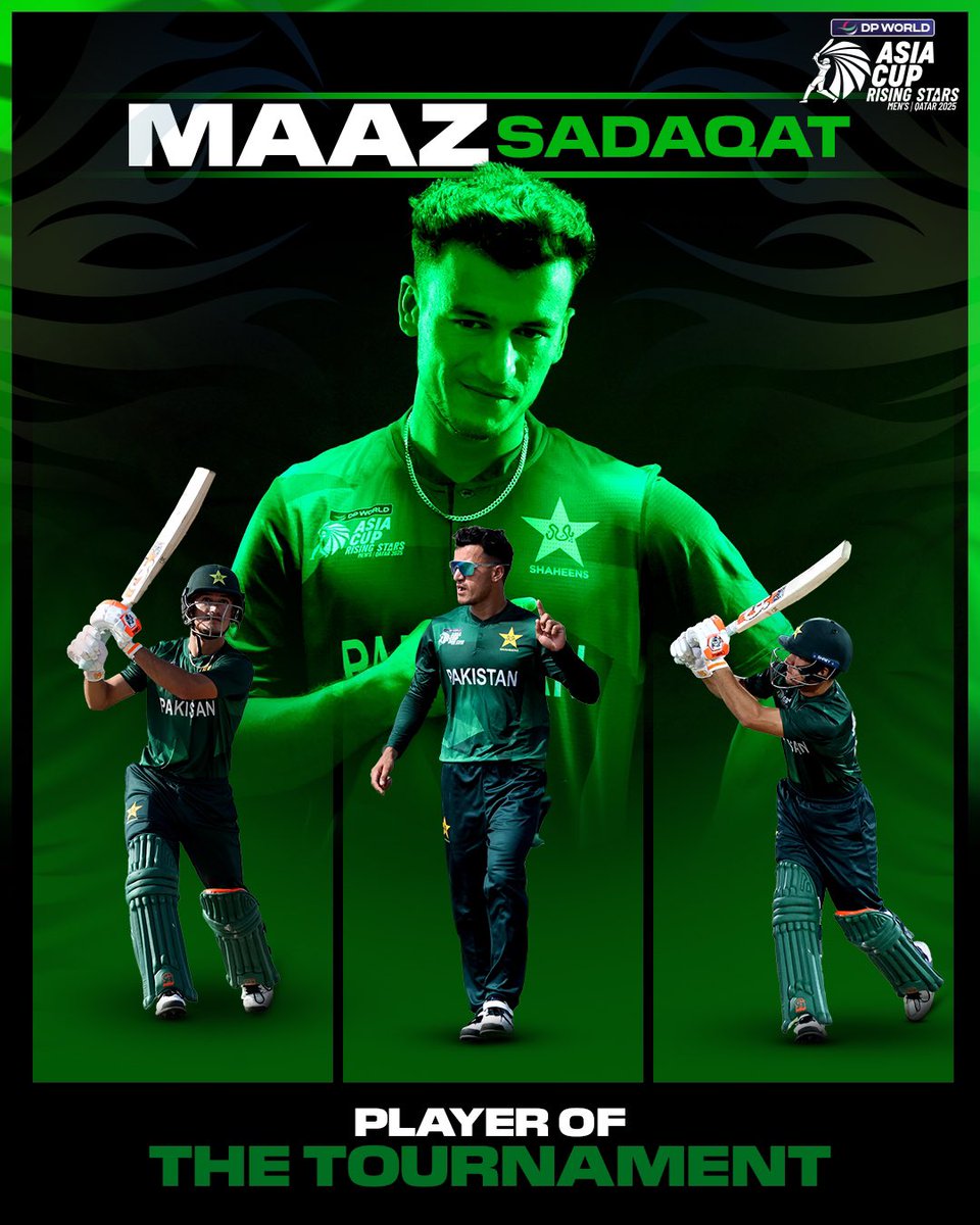 ACCMedia1's tweet photo. Maaz Sadaqat showed up in every department ~ runs when it mattered, wickets when it counted, impact when the game hung in the balance. A standout campaign capped with a well-earned 𝐏𝐥𝐚𝐲𝐞𝐫 𝐨𝐟 𝐭𝐡𝐞 𝐓𝐨𝐮𝐫𝐧𝐚𝐦𝐞𝐧𝐭 👊

#DPWorldAsiaCupRisingStars2025 #ACC https://t.co/Uvb2FTogYQ
