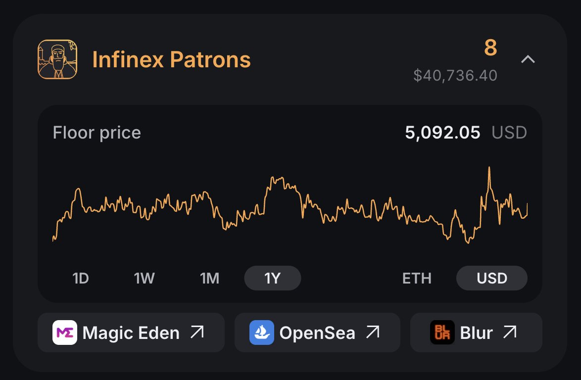 average man: earns money -&gt; invests in the S&amp;P500

me: earns money -&gt; buys patrons

who wins?