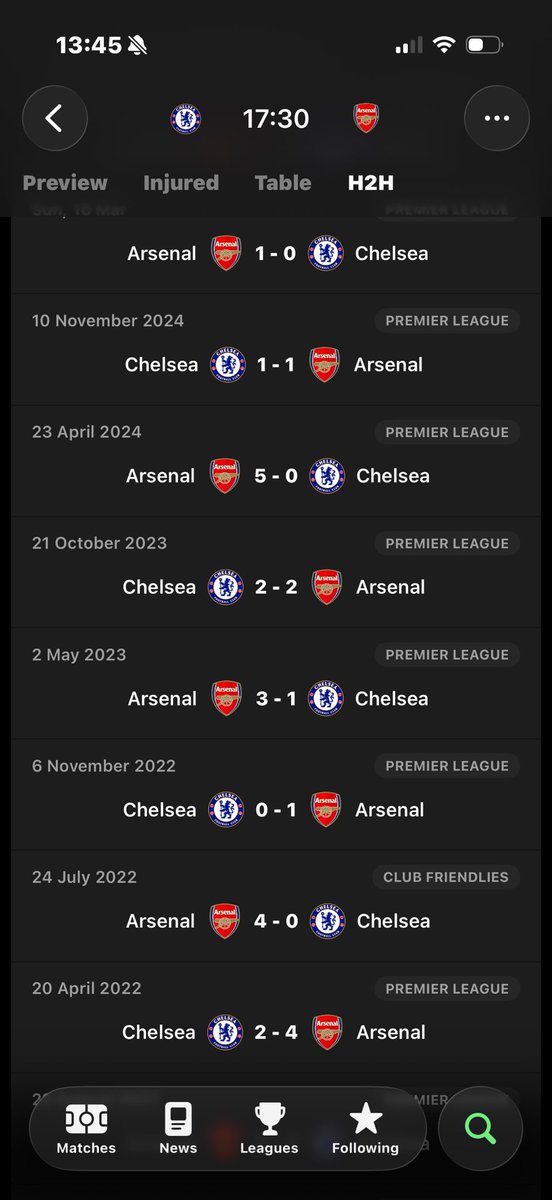theMorning_1's tweet photo. @gyaigyimii @Mmonkoaa The reason why its a big game for Chelsea https://t.co/6RILqOhrn7