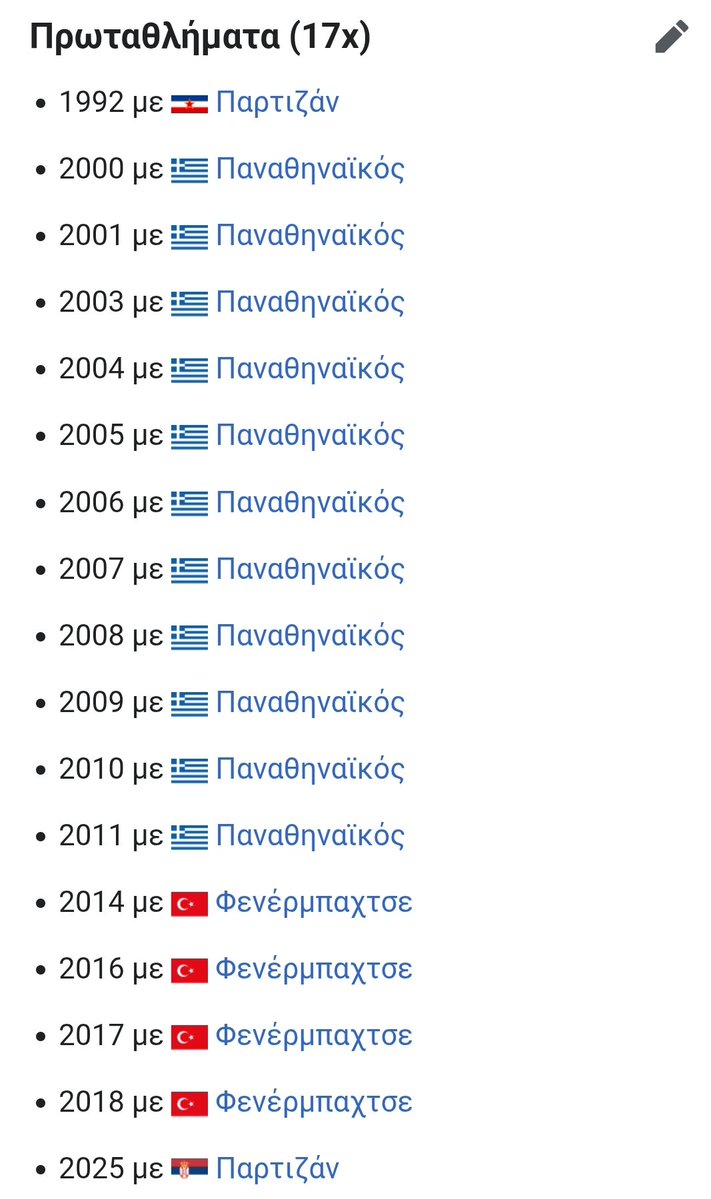 iban_slouka's tweet image. Βγαίνει ο κάθε ...(σχολιαστε εσείς) 
Και γράφει για Ζέλικο 
Που μετά από 30 χρόνια φαπας
Αποφάσισε να πάει να αραξει στην ομάδα της καρδιάς του 
Και να κάνει το χόμπι του
@VaggelisIoanno2 
#paobc
#OlympiacosBC