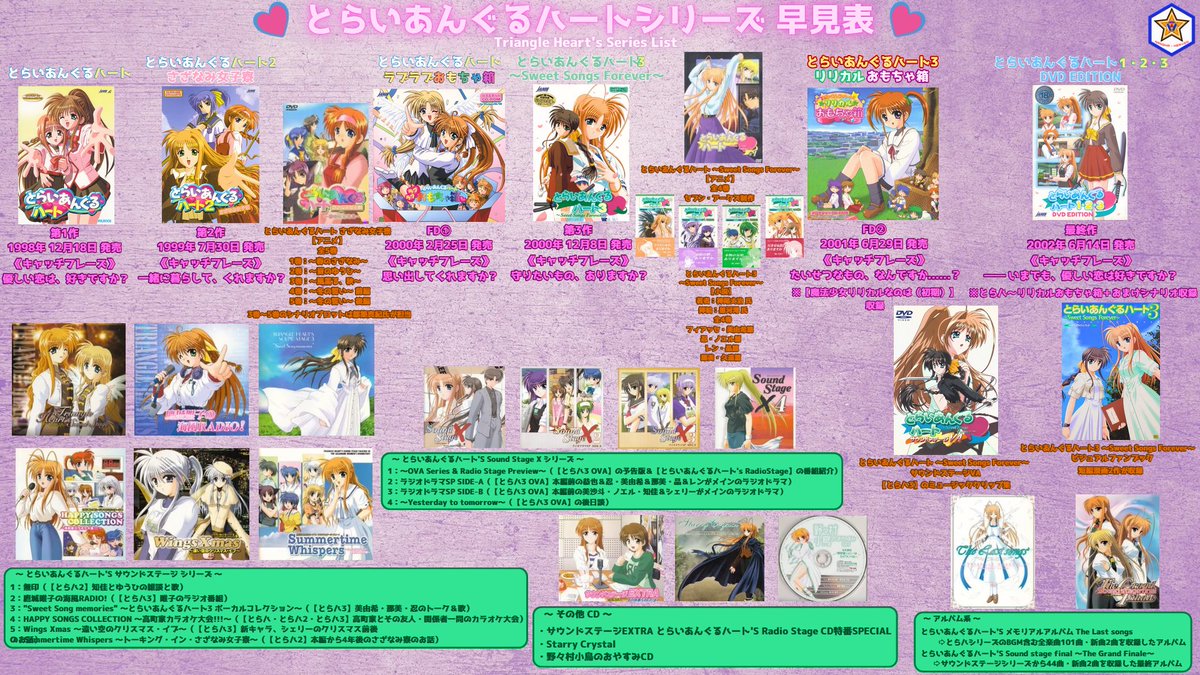 メタルシャドウ@Lyrical step forever (@METALSYADOW_Z1) / Posts / X