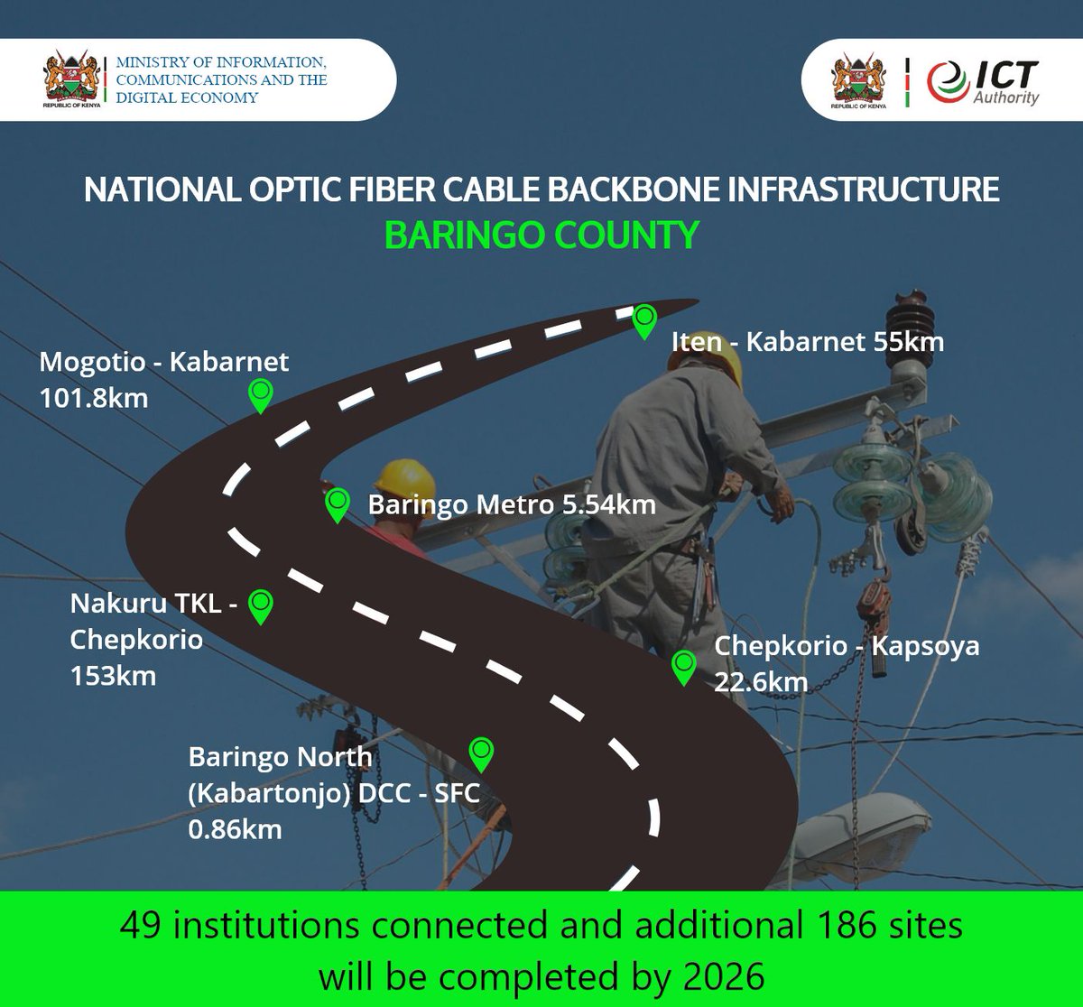 honkabogo's tweet image. National Optic Fiber Cable Backbone Infrastructure, Baringo County.