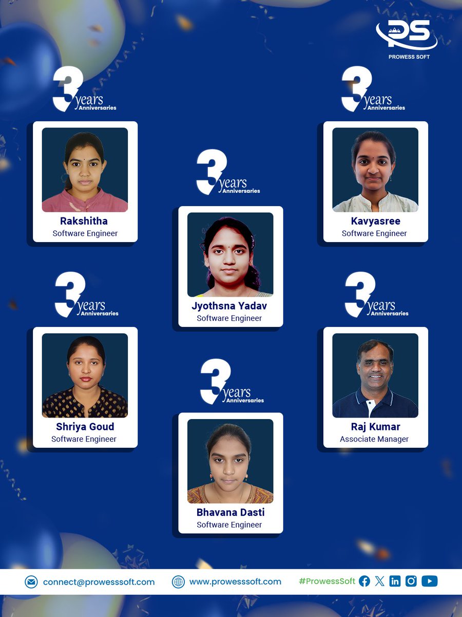 ProwessSoft's tweet photo. Celebrating Milestones: Prowessians Work Anniversaries November 2025

Visit https://t.co/DOxFaGLrL0

#prowess #prowesssoft #employees #workanniversaries #november #november2025 #dedicationandgrowth #workanniversary #team #india https://t.co/4Gvz0fIV8D