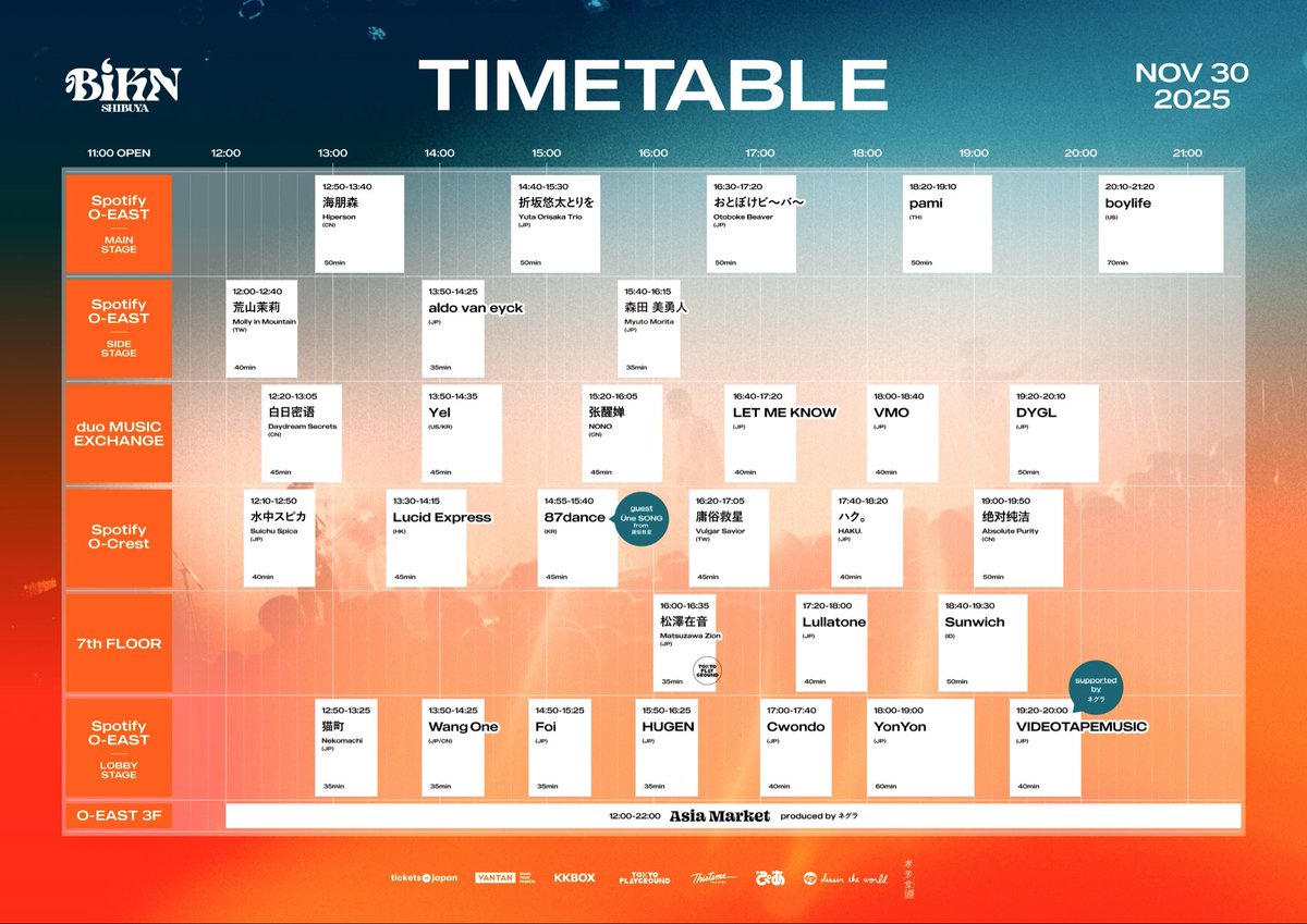 BiKN shibuya tweet media