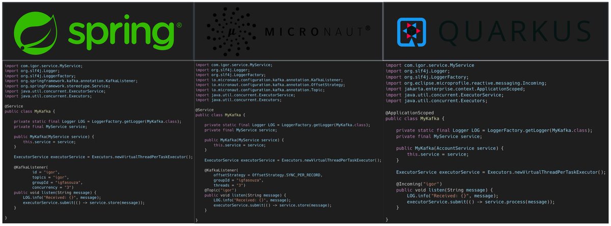 Igfasouza's tweet image. Fast Kafka Consumer with Virtual Thread.

Each time the listener receives a new messages it processes them in a separate Virtual Thread.

#apachekafka 

Of course this make lose the message ordering within the single partition!

choose your weapon!