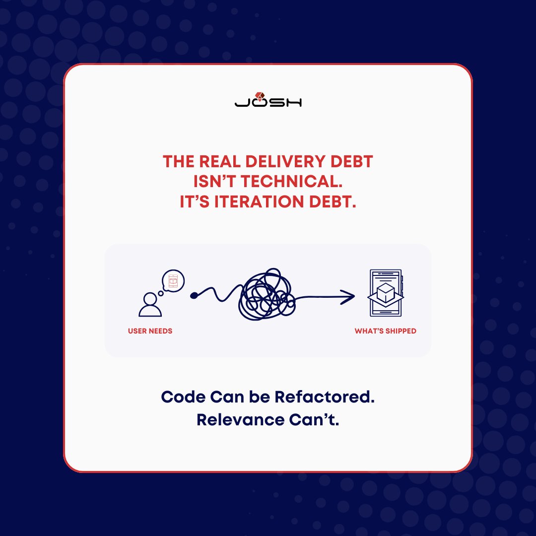 joshsoftware's tweet image. Most teams treat delivery like a race to the next big release. But the real risk isn’t bugs or code rot, it’s iteration debt.

Every time we delay small improvements, the gap between what users need and what we deliver widens.

Here, we treat iteration debt as seriously as…