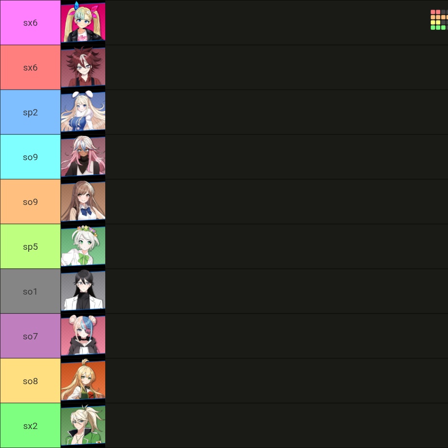 aortapi's tweet image. my humble opinion on some the bluedents enneatype. the fact ikeda and erina likely share the same subtype is so funny to me