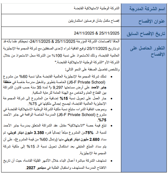الاقتصادية الكويتية tweet media