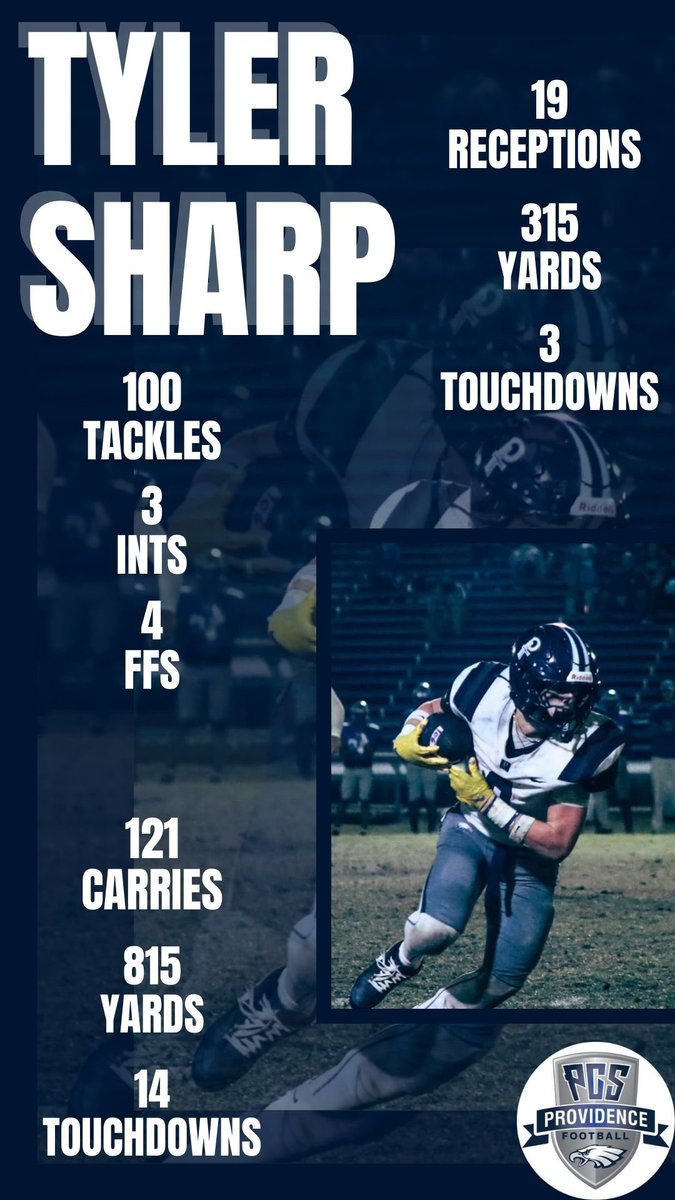 Tyler Sharp tweet media