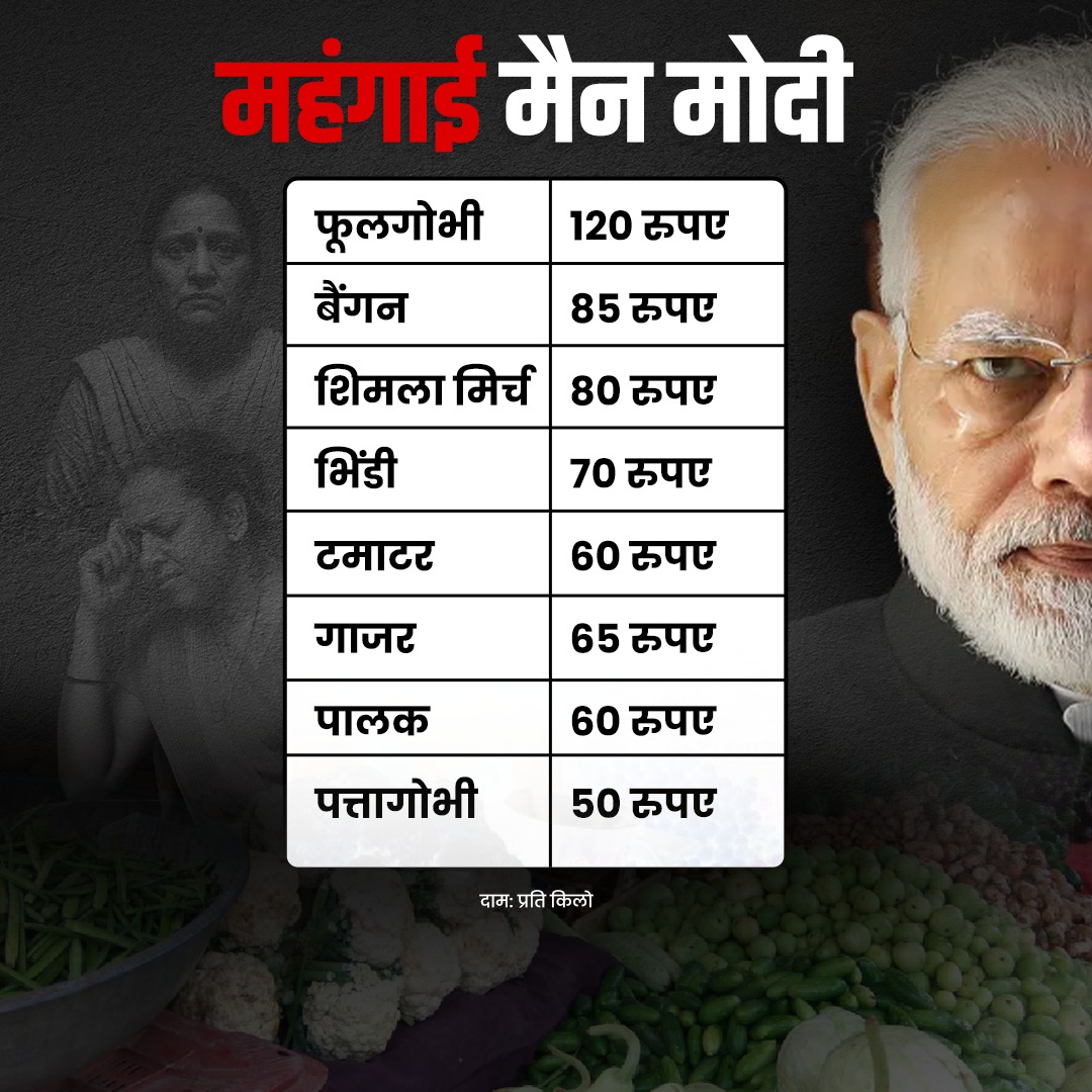 INCIndia's tweet image. &apos;महंगाई मैन&apos; का कहर