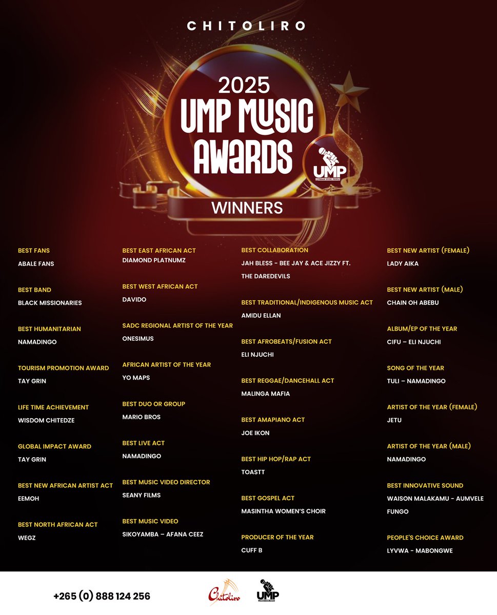 UMP Awards tweet media
