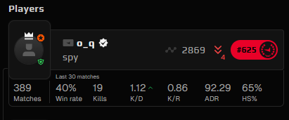 Totally real main account right <a href="/FACEIT_Darwin/">FACEIT Darwin</a>