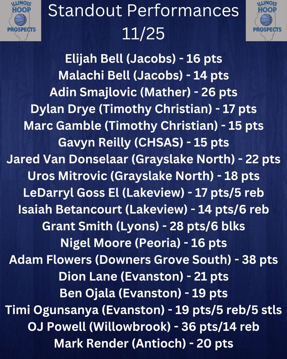 Illinois Hoop Prospects tweet media