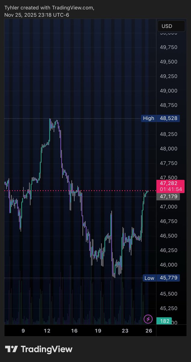 trader killua tweet media