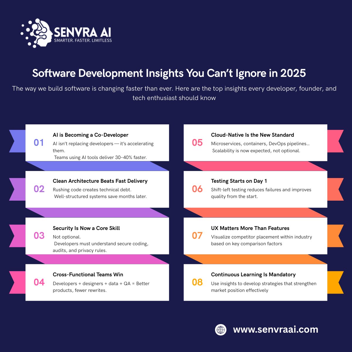 Senvra_AI's tweet image. Software Development Insights You Can’t Ignore in 2025
The future of software engineering is evolving rapidly — and staying ahead means understanding where the industry is moving.
#SoftwareDevelopment #TechInsights #AI #DevOps #CloudComputing #SENVRAAI #TechTrends2025 #Developers