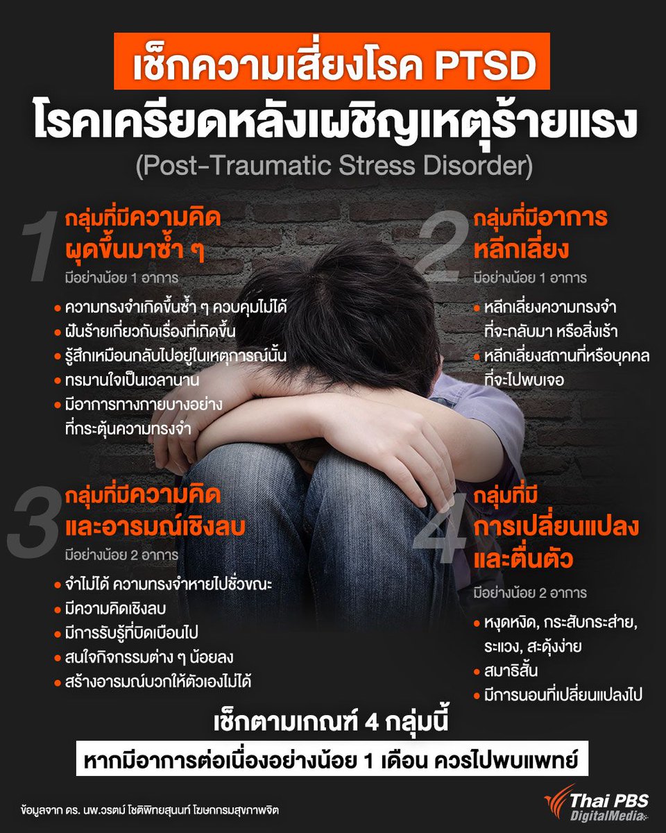 ThaiPBSPodcast's tweet image. เรื่องนี้จำเป็นต้องรู้และสังเกตตัวเองรวมถึงคนรอบข้างอย่างยิ่ง

สำหรับผู้ประสบภัยน้ำท่วม ญาติผู้ประสบภัย เจ้าหน้าที่อาสาสมัครที่ให้การช่วยเหลือ นักข่าวภาคสนาม หรือแม้แต่คอลเซนเตอร์หน่วยงานต่าง ๆ ที่เปิดศูนย์รับเรื่องราวประสานงาน ให้ระวังมีความเสี่ยงการเกิด #โรคพีทีเอสดี…