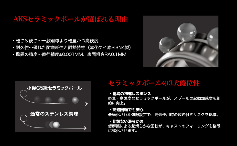 pylworks's tweet photo. 【技術の結晶、いよいよ入手可能に】
PYL「一体型ダブルベアリング」
本日より発売開始!
🎯性能の核心
・二重滾道で負荷分散
・AKS製G5セラミックボール
・微物から30g超えまで幅広く対応
▼商品詳細はこちら
https://t.co/qap2GjX6NK
#リールベアリング #釣具 #PYL #釣り https://t.co/pqGJdhvzmT