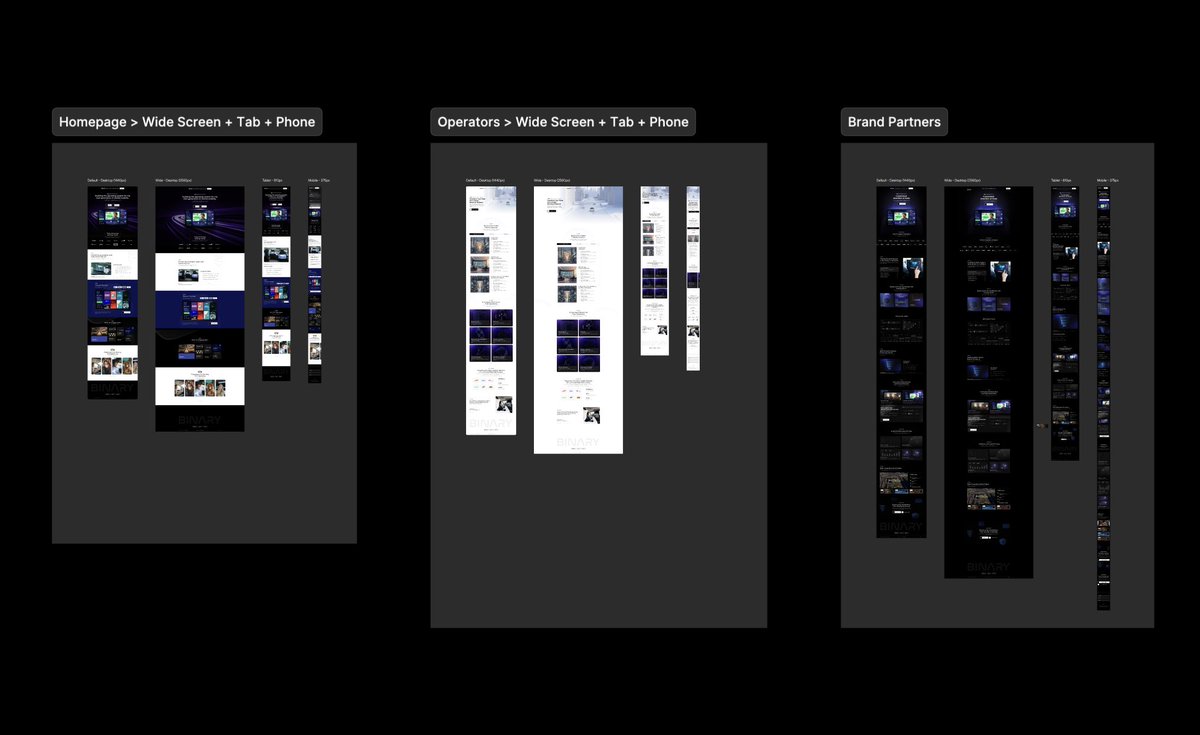 BenjaminUIX's tweet image. November project #4 delivered. December is locked 🚀 

can’t wait to share what’s coming. 👀🔥