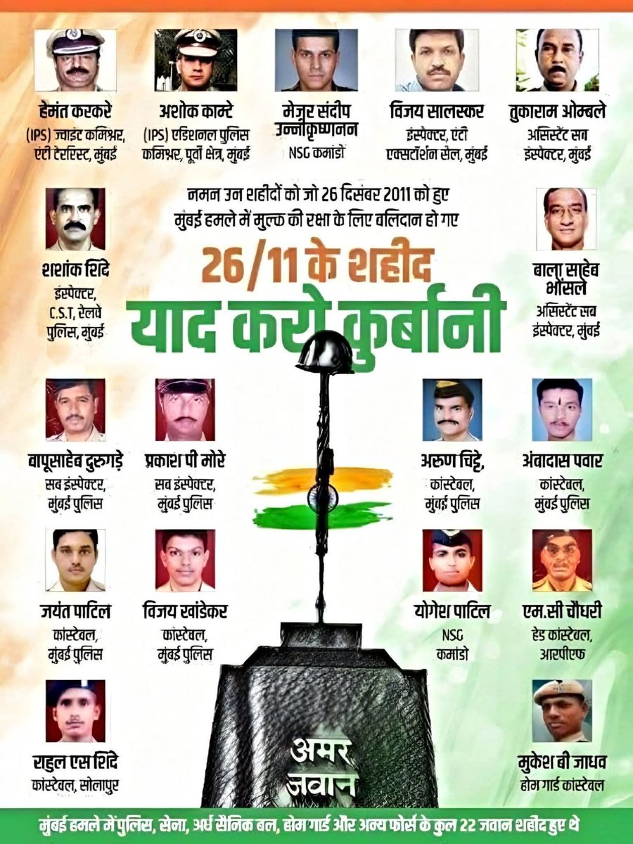 Loonchh1's tweet photo. मुंबई आतंकी हमले (26/11/2008) में शहीद हुए वीरों और नागरिकों को भावभीनी श्रद्धांजलि। 💐🙏

बहुत तकलीफ देते हैं वो जख्म...
जो बिना कसूर के मिले हो.....

शौर्य साहस का तू चन्दन है,
हे! भारत के वीर तेरा हमेशा अभिनन्दन है।

#2611Attack
#MumbaiAttacks 
#mumbai 
#ताझोटेल्स https://t.co/SmjTUPz4aQ